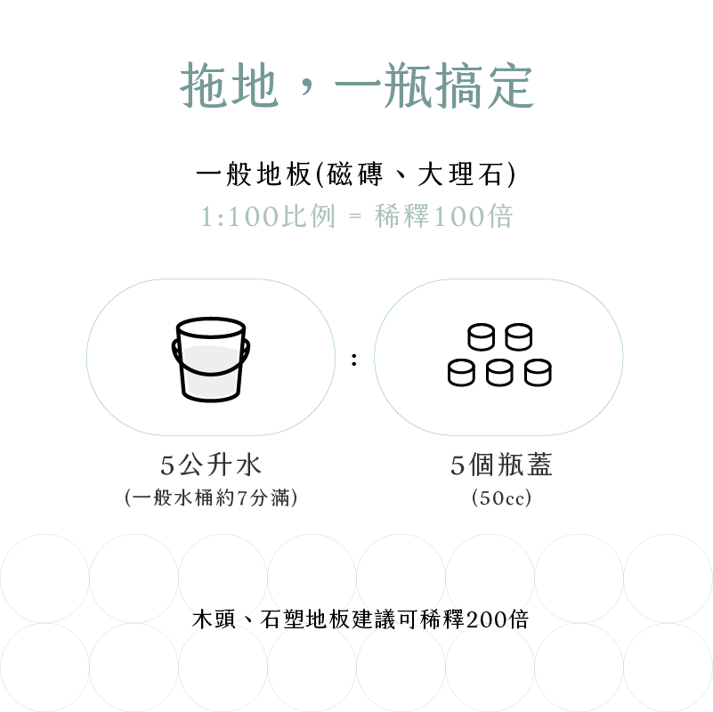 【居家除菌組】閃亮地板精華液500ml＆高效防護液500ml-4