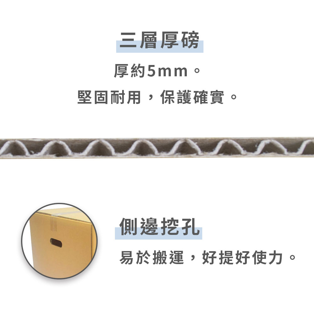 不落底耐重可重複使用紙箱【中型】-4