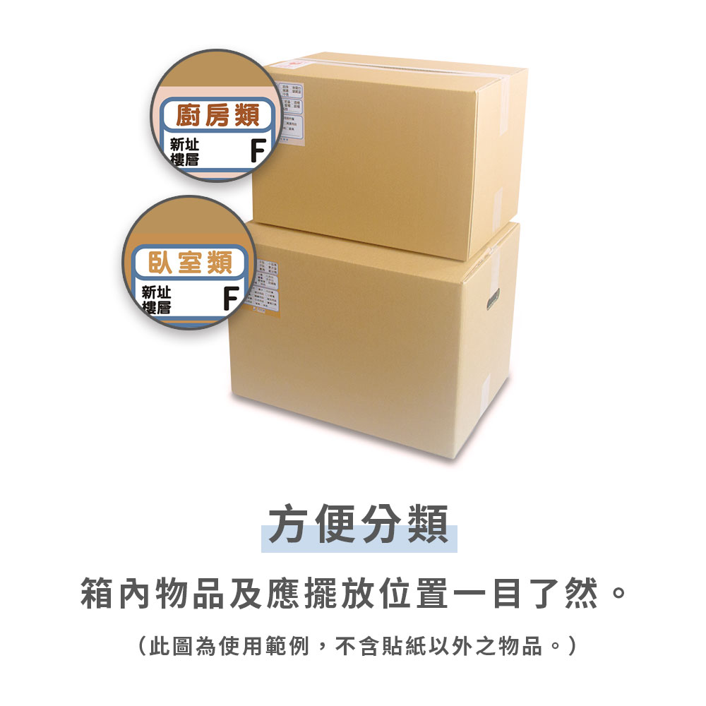 搬家標籤貼紙-臥室 -3
