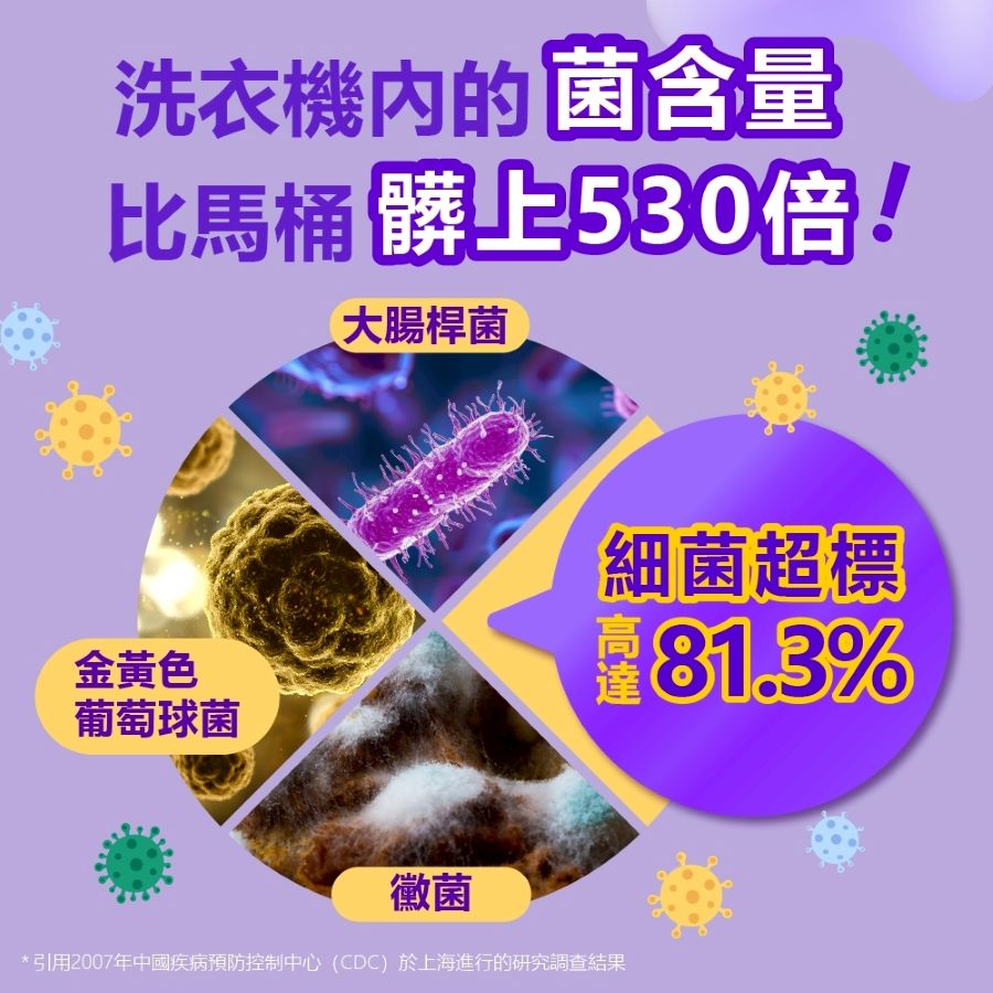 洗衣槽清潔劑600g(霉垢殺手)-2