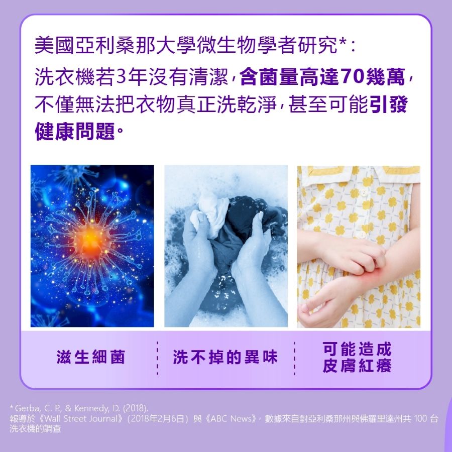 洗衣槽清潔劑600g(霉垢殺手)-3