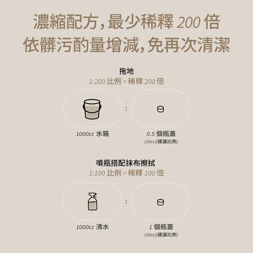 清新地板精華液500ml(寵物家庭適用)-7