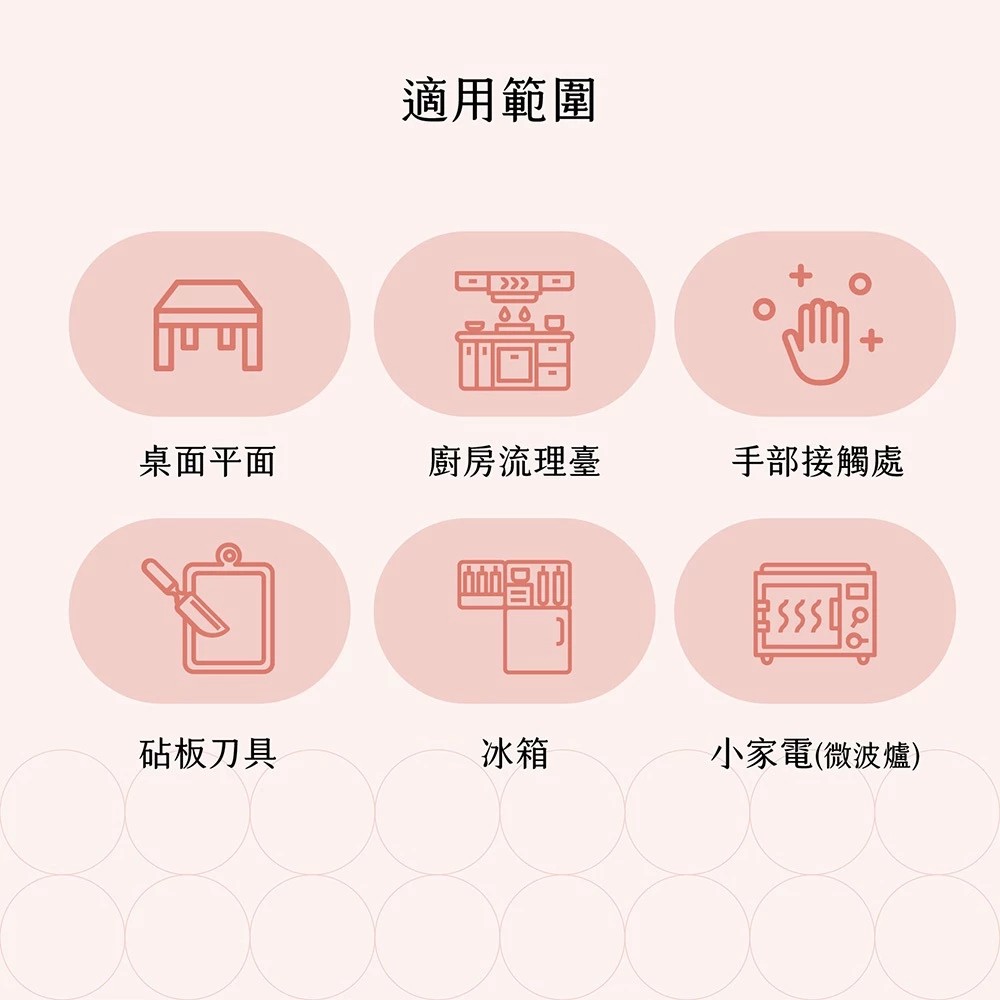 【居家除菌組】閃亮地板精華液500ml＆高效防護液500ml-9