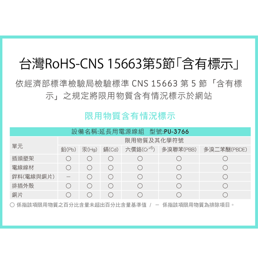 Iplus+保護傘延長線-7
