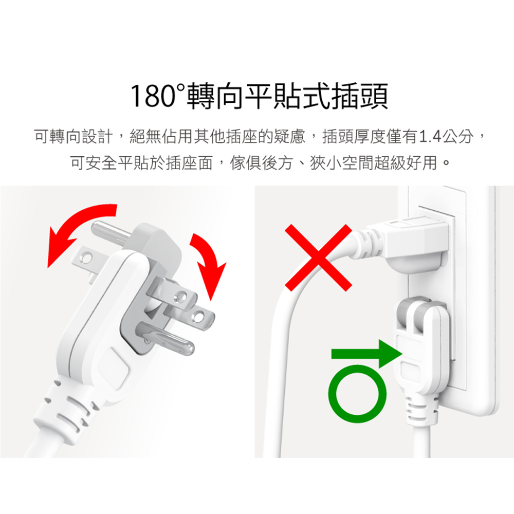 Iplus+保護傘延長線-4