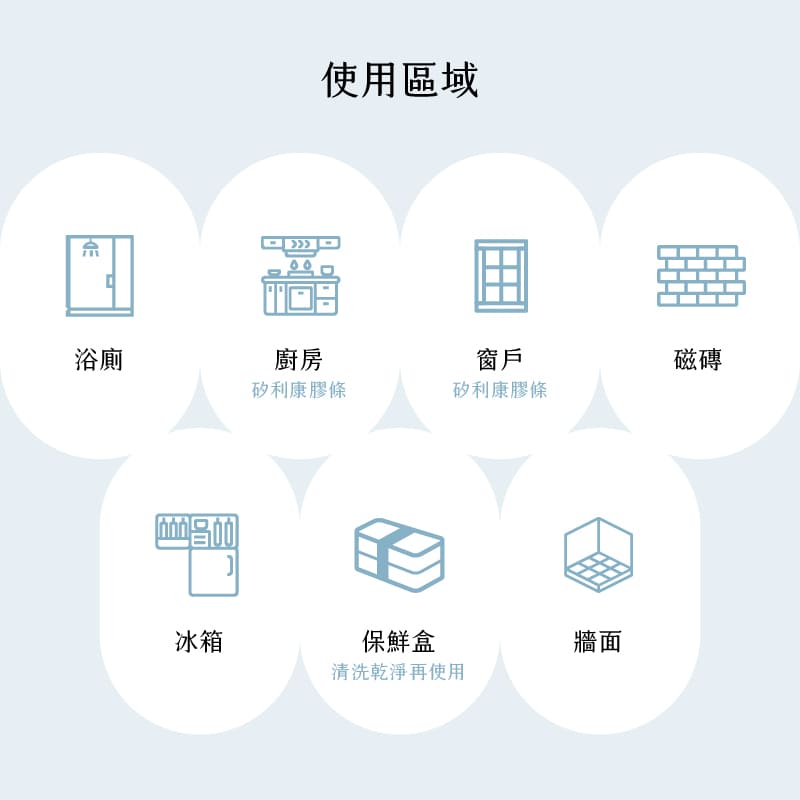【廁所清潔組】早安除黴凍膜200ml＆水垢卸除劑500ml-3