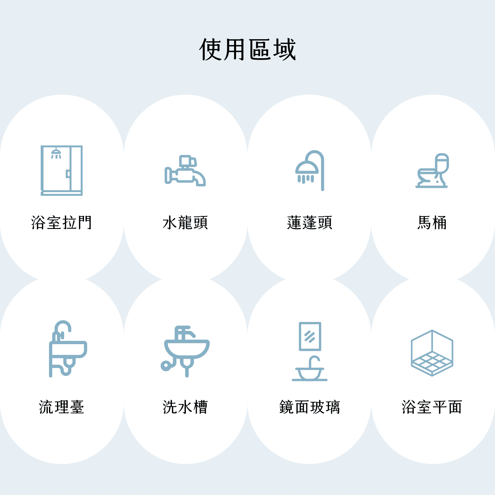 【廁所清潔組】早安除黴凍膜200ml＆水垢卸除劑500ml-8