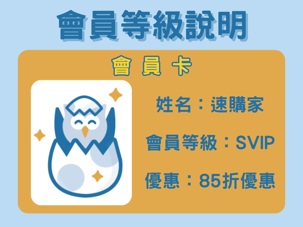 會員等級說明｜速購家會員